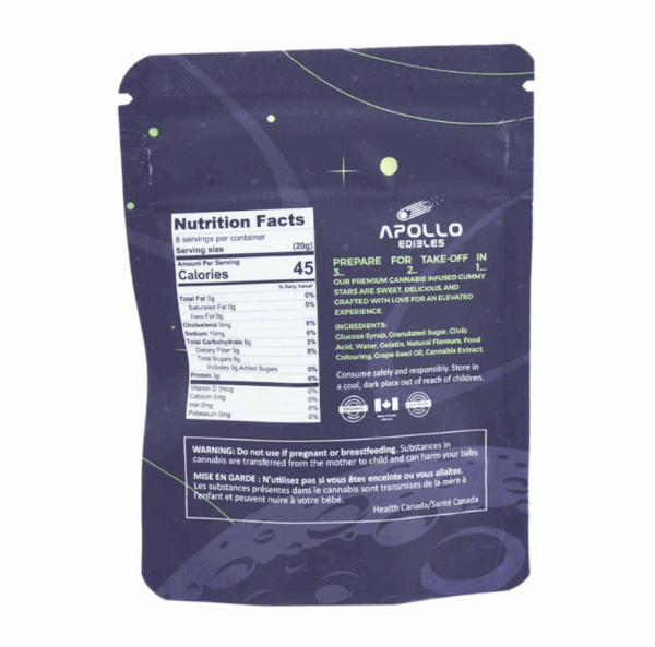 Apollo - Shooting Star Gummies (1000mg) - Sour Green Apple (Indica) - Image 2