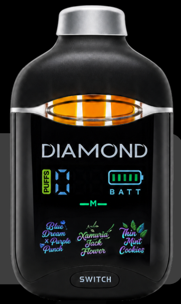 Diamond Tri-Fecta Diamonds & Sauce - HYBRID- Blue Dream + Jack + Thin Mint Cookies
